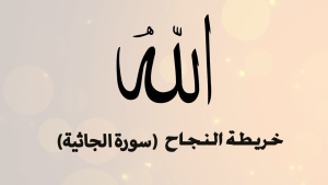 الخريطة الذهنية لسورة الجاثية – بصوت ياسر سلامة