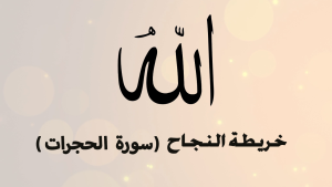 الخريطة الذهنية لسورة الحجرات – بصوت ياسر سلامة