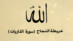 الخريطة الذهنية لسورة الذاريات  – بصوت عبد الباسط