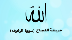 الخريطة الذهنية لسورة الزخرف –  بصوت محمود علي البنا