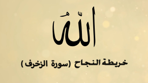 الخريطة الذهنية لسورة الزخرف – بصوت عبد الباسط