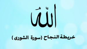 الخريطة الذهنية لسورة الشورى – بصوت محمود علي البنا