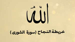 الخريطة الذهنية لسورة الشورى – بصوت عبد الباسط