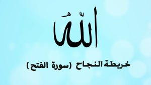 الخريطة الذهنية لسورة محمد – بصوت محمود علي البنا