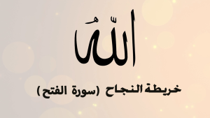 الخريطة الذهنية لسورة الفتح – بصوت ياسر سلامة