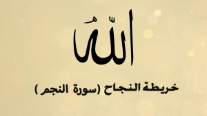 الخريطة الذهنية لسورة النجم – بصوت عبد الباسط