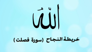 الخريطة الذهنية لسورة فصلت – بصوت محمود علي البنا