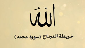 الخريطة الذهنية لسورة محمد – بصوت عبد الباسط