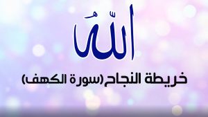 خريطة النجاح (سورة الكهف)