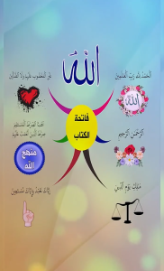 الله يُجيبك في كل آية من الفاتحة!