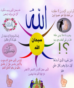 خريطة النجاح (سورة يس)