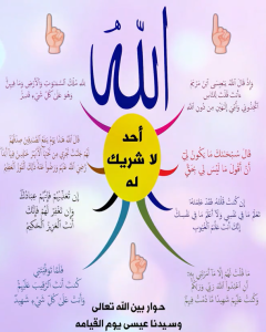 خريطة النجاح (واذ قال الله يا عيسى بن مريم)