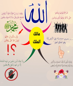 الخريطة الذهنية لسورة الزخرف – بصوت محمد المنشاوي 