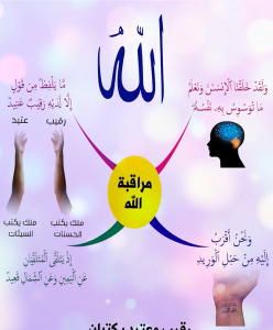 خريطة النجاح (مراقبة الله)