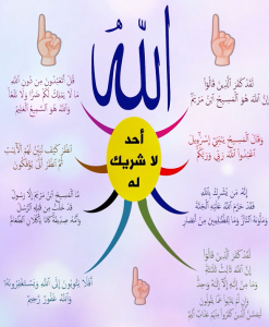 خريطة النجاح (لقد كفر الذين قالو ان الله هو المسيح)