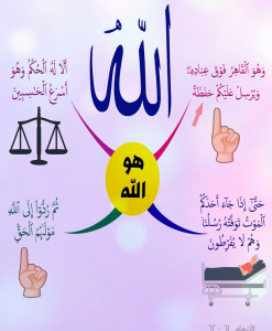 خريطة النجاح (هو الله)