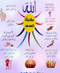 خريطة النجاح (سليمان 3)