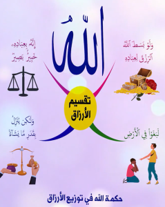 خريطة النجاح (تقسيم الارزاق)