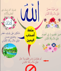 خريطة النجاح (سورة الرحمن)