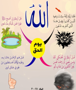 خريطة النجاح (سورة الملك)