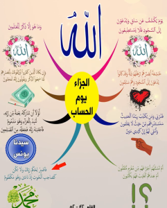 خريطة النجاح (سورة القلم)