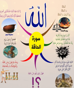 خريطة النجاح (سورة الحاقة)