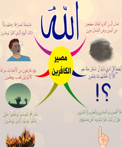 خريطة النجاح (سورة المعارج)