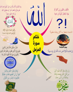 خريطة النجاح (سورة المزمل)