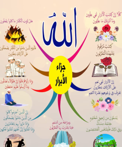 خريطة النجاح (سورة المطففين)