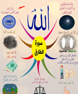 خريطة النجاح (سورة الطارق)