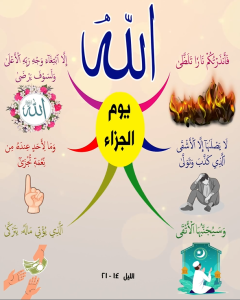 خريطة النجاح (سورة الليل)