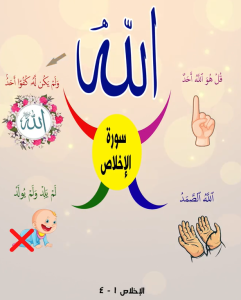 خريطة النجاح (سورة الإخلاص)