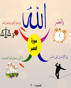 خريطة النجاح (سورة العصر)