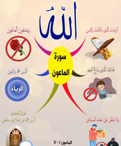 خريطة النجاح (سورة الماعون)