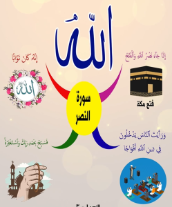 خريطة النجاح (سورة النصر)