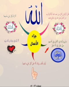 الخريطة الذهنية لسورة فصلت – بصوت ياسر سلامة