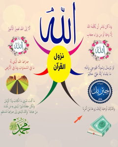 الخريطة الذهنية لسورة الشورى – بصوت ياسر سلامة