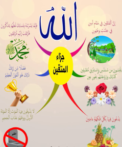 الخريطة الذهنية لسورة الدخان – بصوت ياسر سلامة