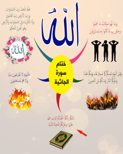 الخريطة الذهنية لسورة الجاثية – بصوت ياسر سلامة