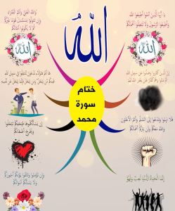 الخريطة الذهنية لسورة محمد – بصوت ياسر سلامة