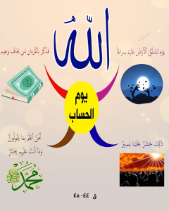 الخريطة الذهنية لسورة ق – بصوت ياسر سلامة