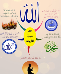 سورة الذاريات