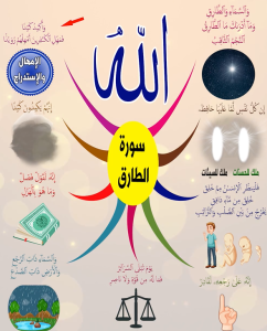 سورة الطارق