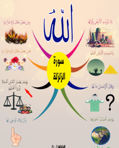 سورة الزلزلة