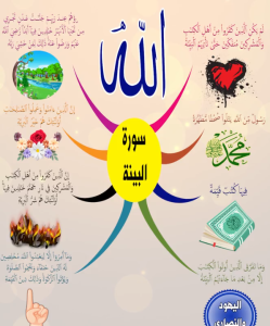 سورة البينة