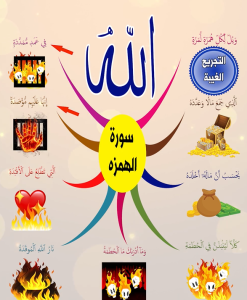 سورة الهمزة