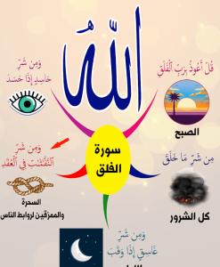 سورة الفلق
