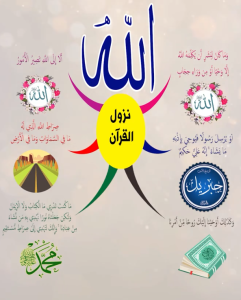 الخريطة الذهنية لسورة الشورى – بصوت محمد طالب