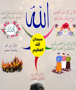 خريطة النجاح (سورة الرحمن)