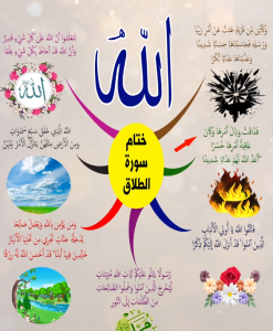 خريطة النجاح (سورة الطلاق)